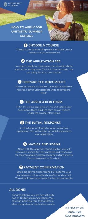 UniTartu Summer School application process